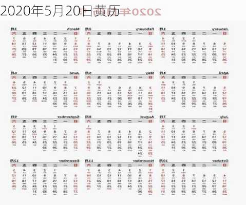 2020年5月20日黄历