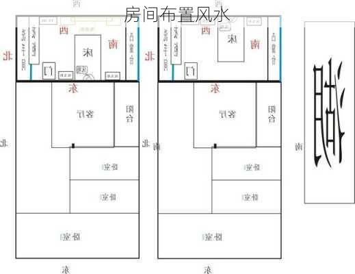 房间布置风水