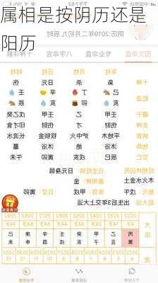 属相是按阴历还是阳历