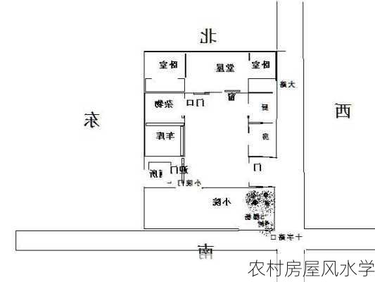 农村房屋风水学