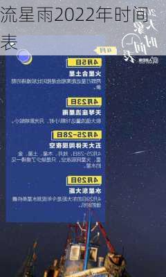 流星雨2022年时间表