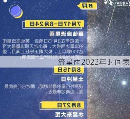 流星雨2022年时间表