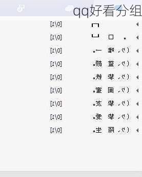qq好看分组