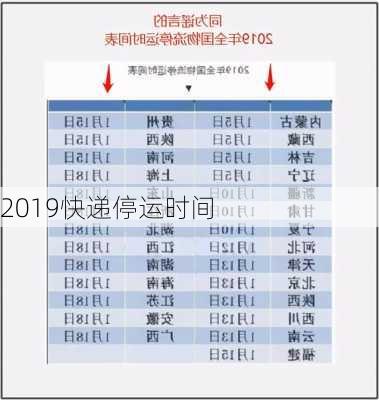 2019快递停运时间