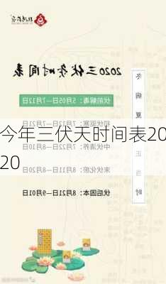 今年三伏天时间表2020