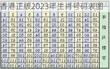 香港正版2023年生肖号码表图