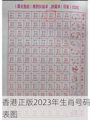 香港正版2023年生肖号码表图