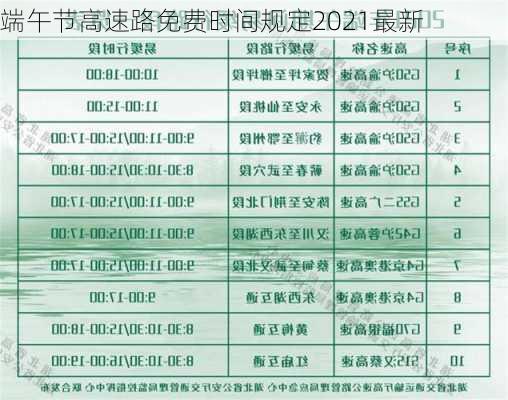 端午节高速路免费时间规定2021最新