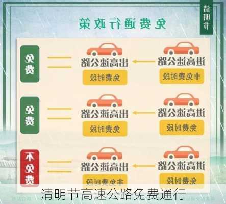 清明节高速公路免费通行