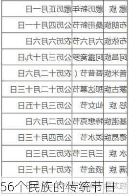 56个民族的传统节日