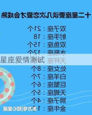 星座爱情测试