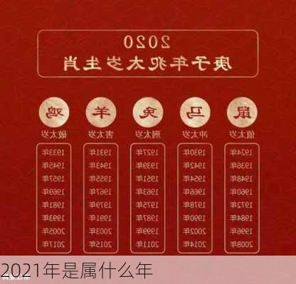 2021年是属什么年