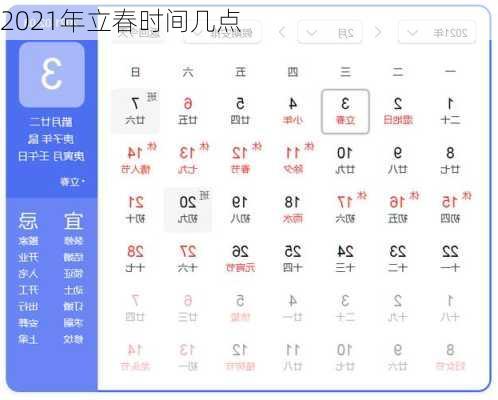 2021年立春时间几点