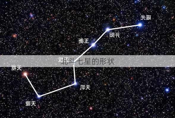 北斗七星的形状