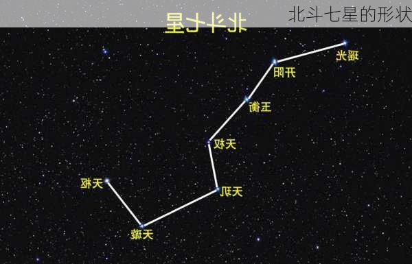 北斗七星的形状