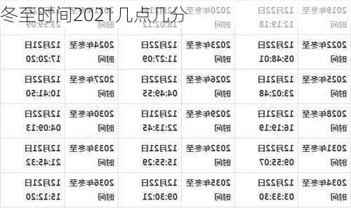 冬至时间2021几点几分