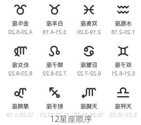 12星座顺序