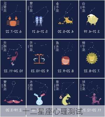 十二星座心理测试