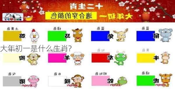 大年初一是什么生肖?