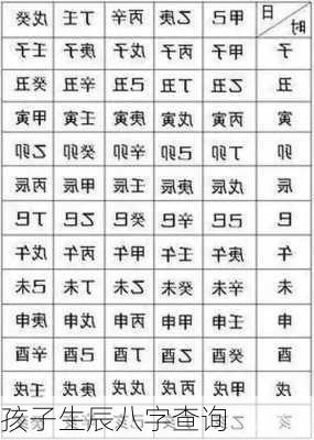 孩子生辰八字查询