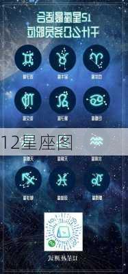 12星座图