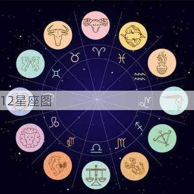 12星座图