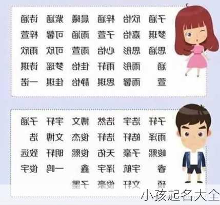 小孩起名大全