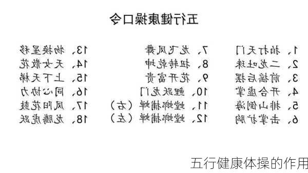 五行健康体操的作用