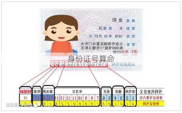 身份证号算命