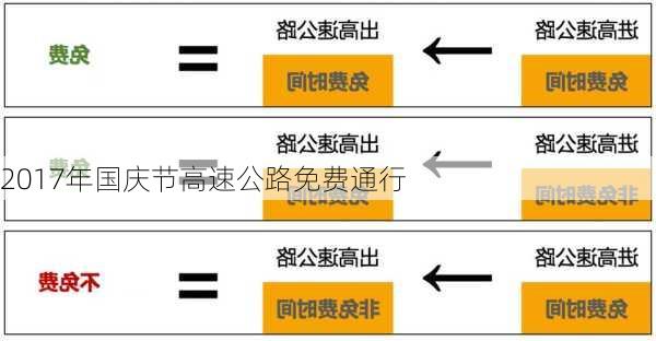 2017年国庆节高速公路免费通行