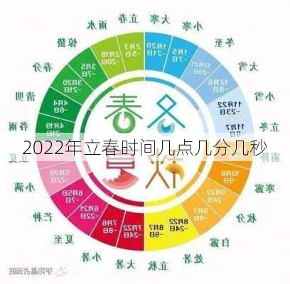 2022年立春时间几点几分几秒