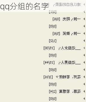 qq分组的名字