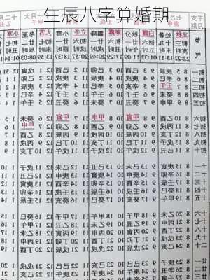 生辰八字算婚期