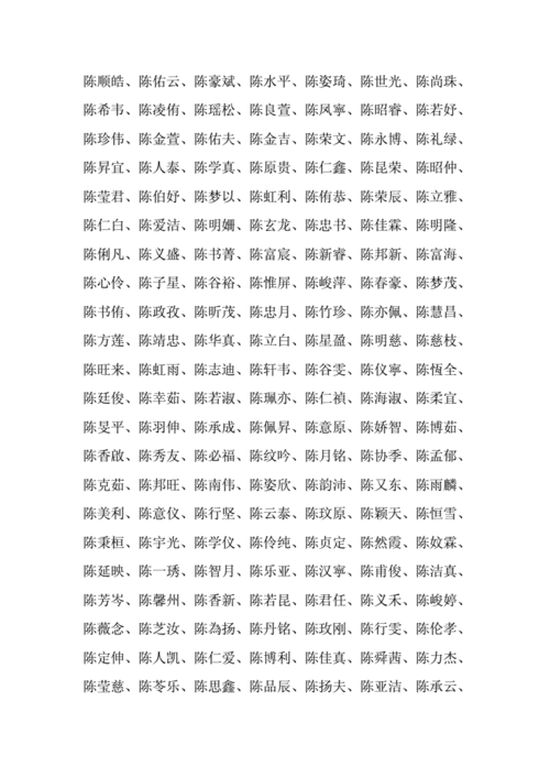 陈姓女孩名字大全