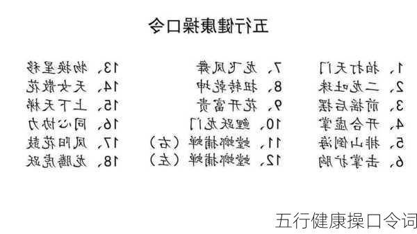 五行健康操口令词