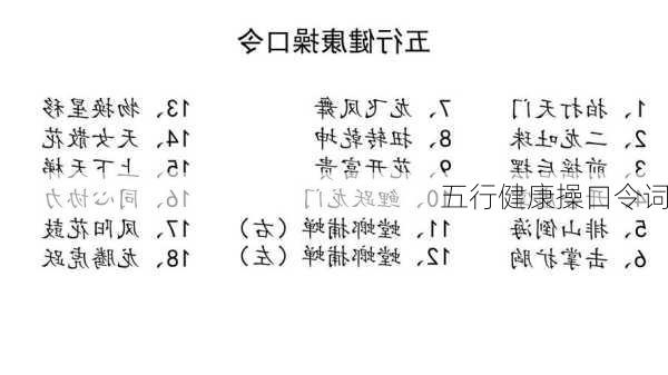 五行健康操口令词