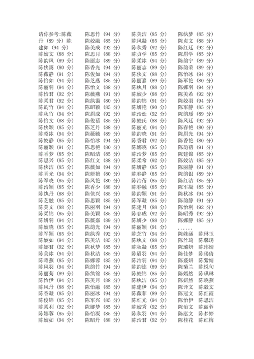 名字打分器