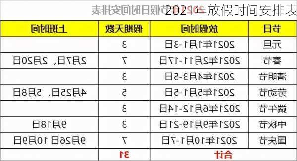 2021年放假时间安排表