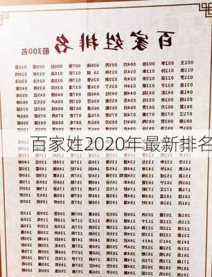 百家姓2020年最新排名