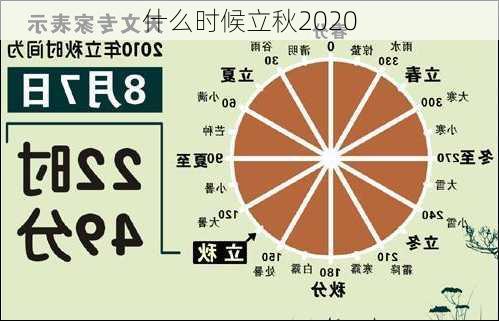 什么时候立秋2020