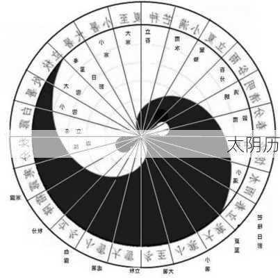 太阴历