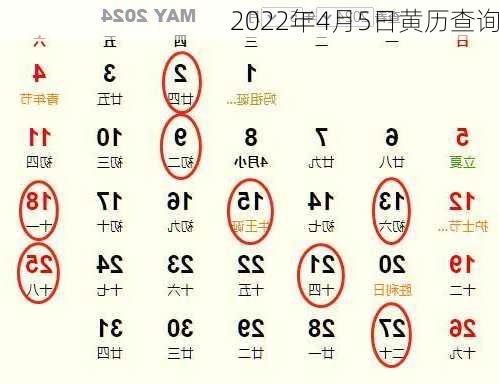 2022年4月5日黄历查询