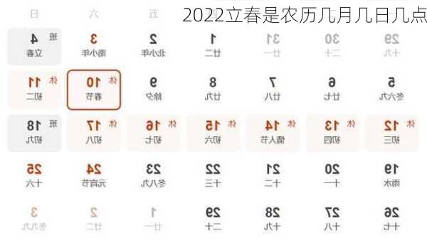 2022立春是农历几月几日几点