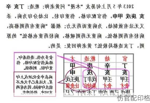 伤官配印格