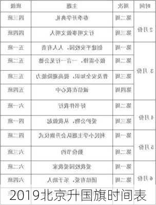 2019北京升国旗时间表