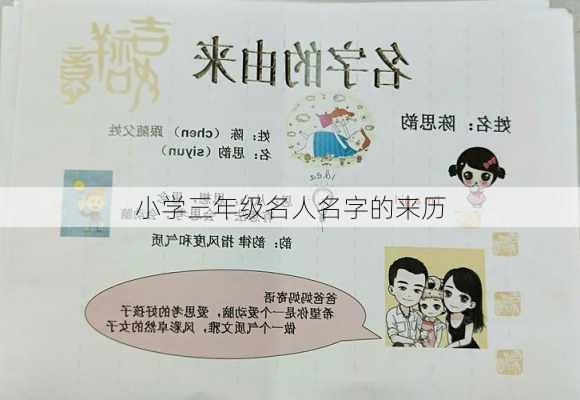 小学三年级名人名字的来历