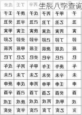 生辰八字查询