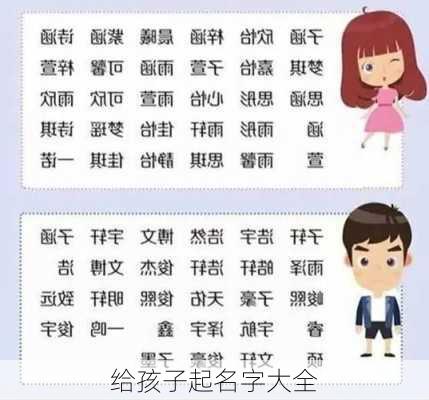 给孩子起名字大全