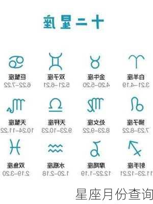 星座月份查询