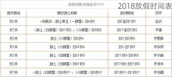 2018放假时间表